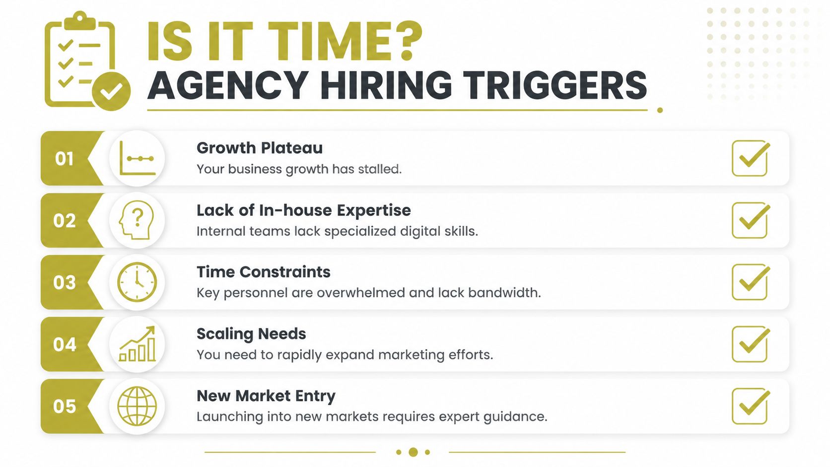 A list of five key indicators for business owners to determine if it is time to hire an agency.