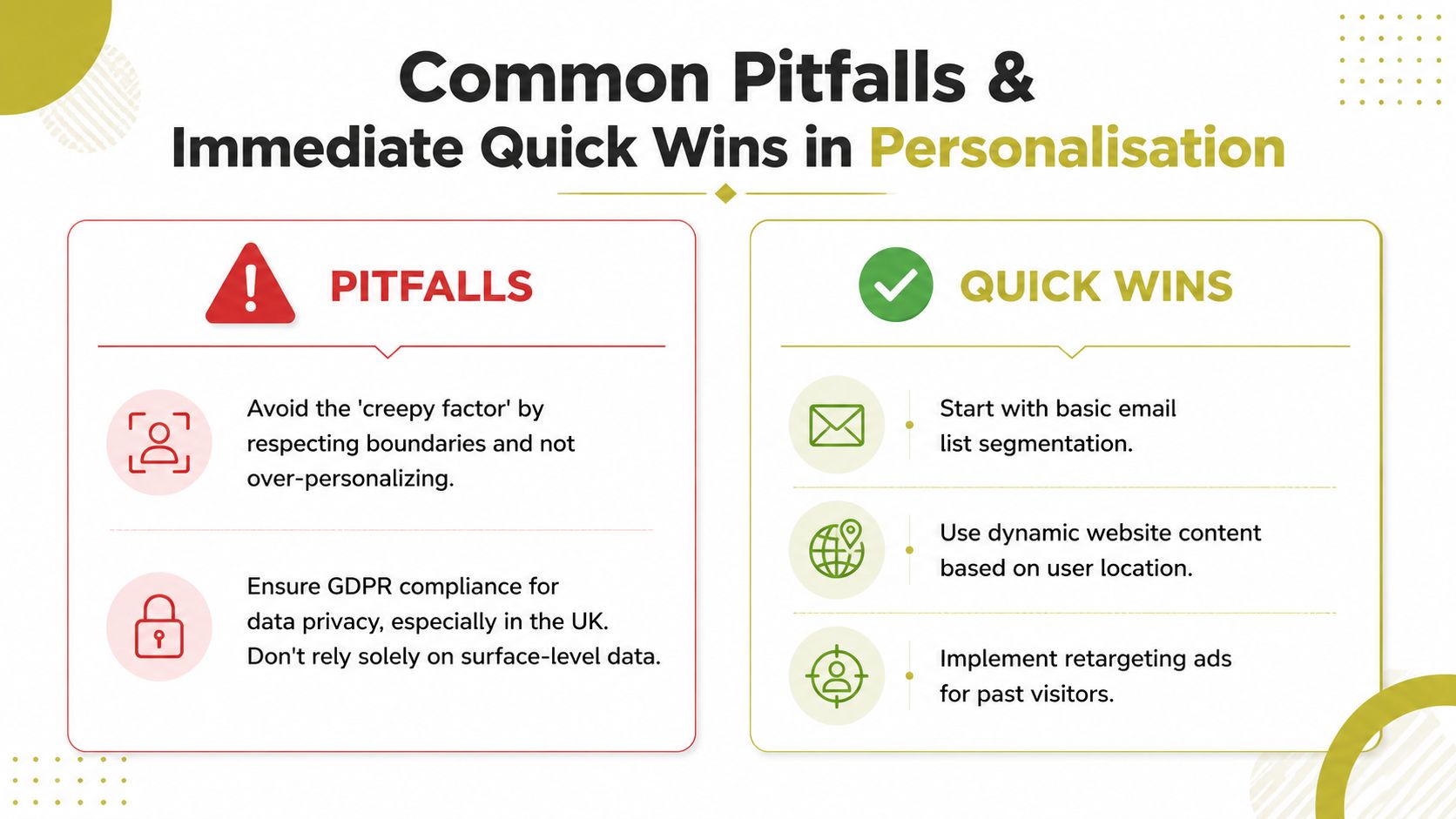 A visual guide illustrating common pitfalls and quick wins for implementing personalization strategies in digital marketing.
