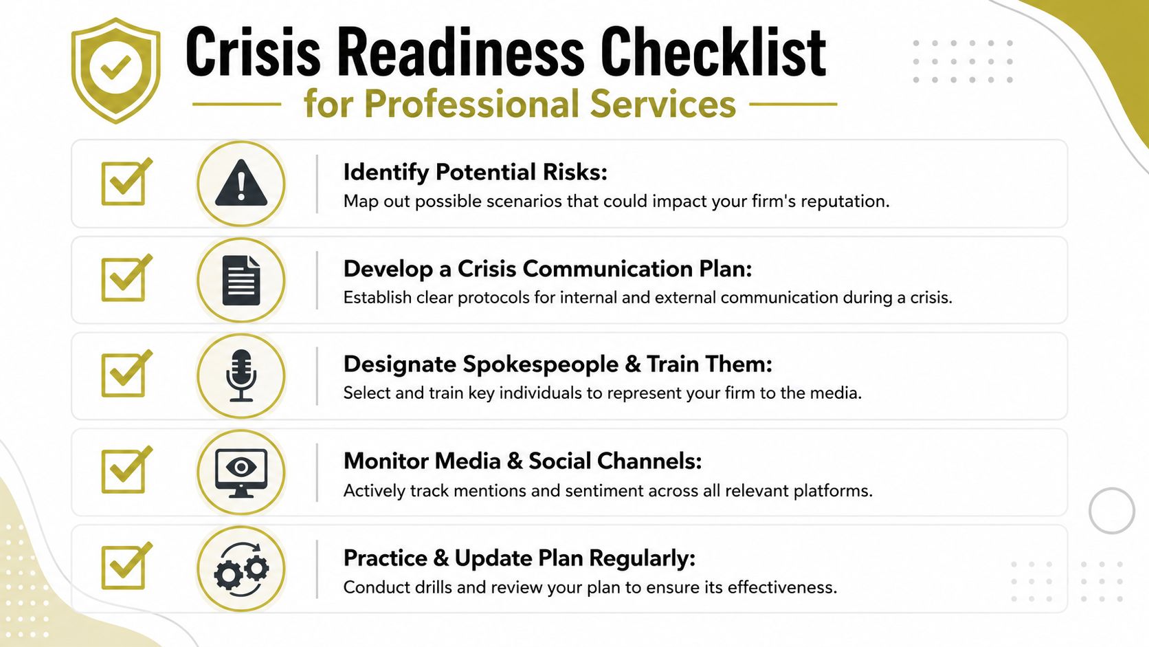 An infographic titled Crisis Readiness Checklist for Professional Services outlining five key steps for managing business reputation.