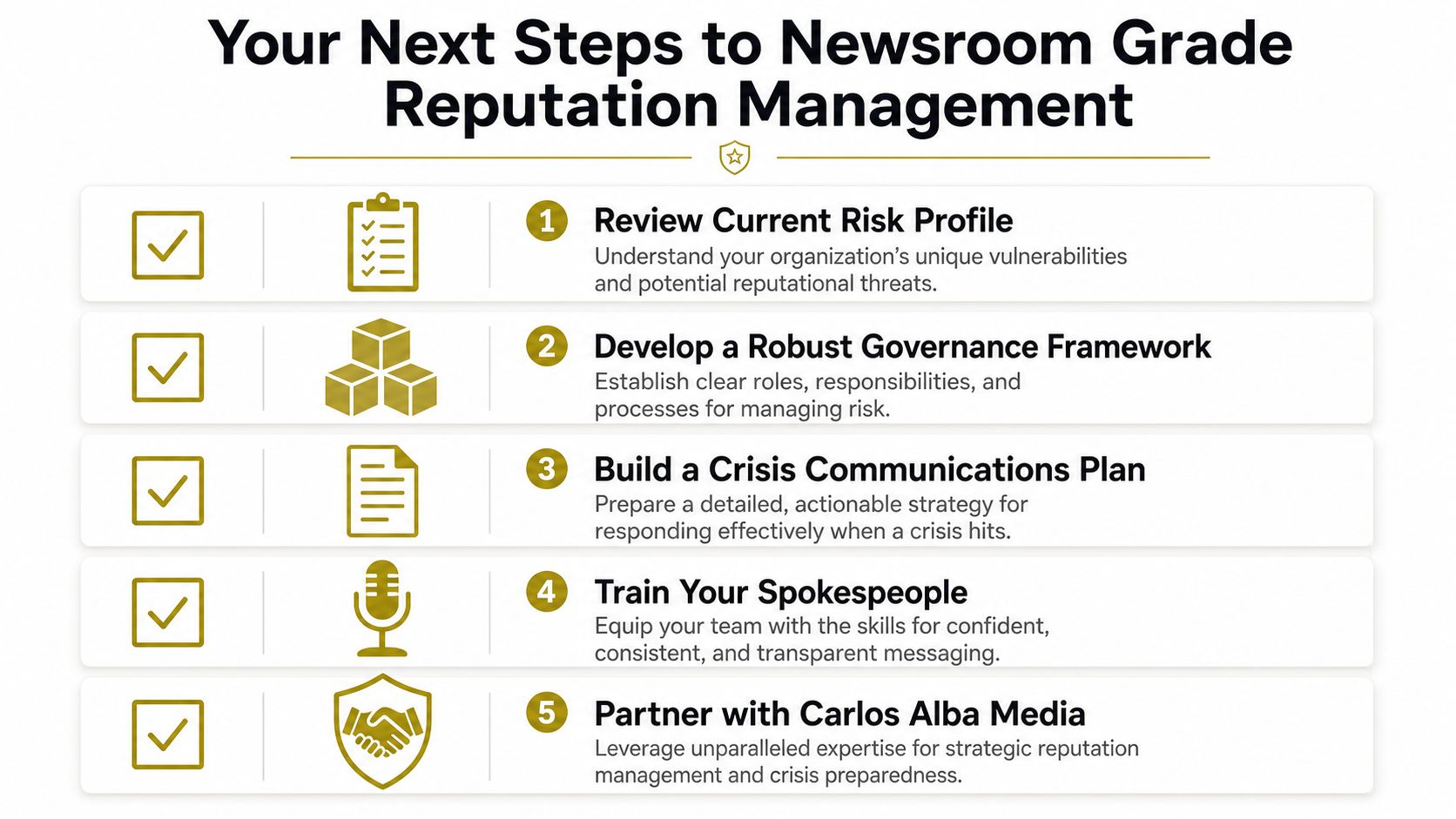 A five-step checklist for building a newsroom grade reputation management strategy for your organization.