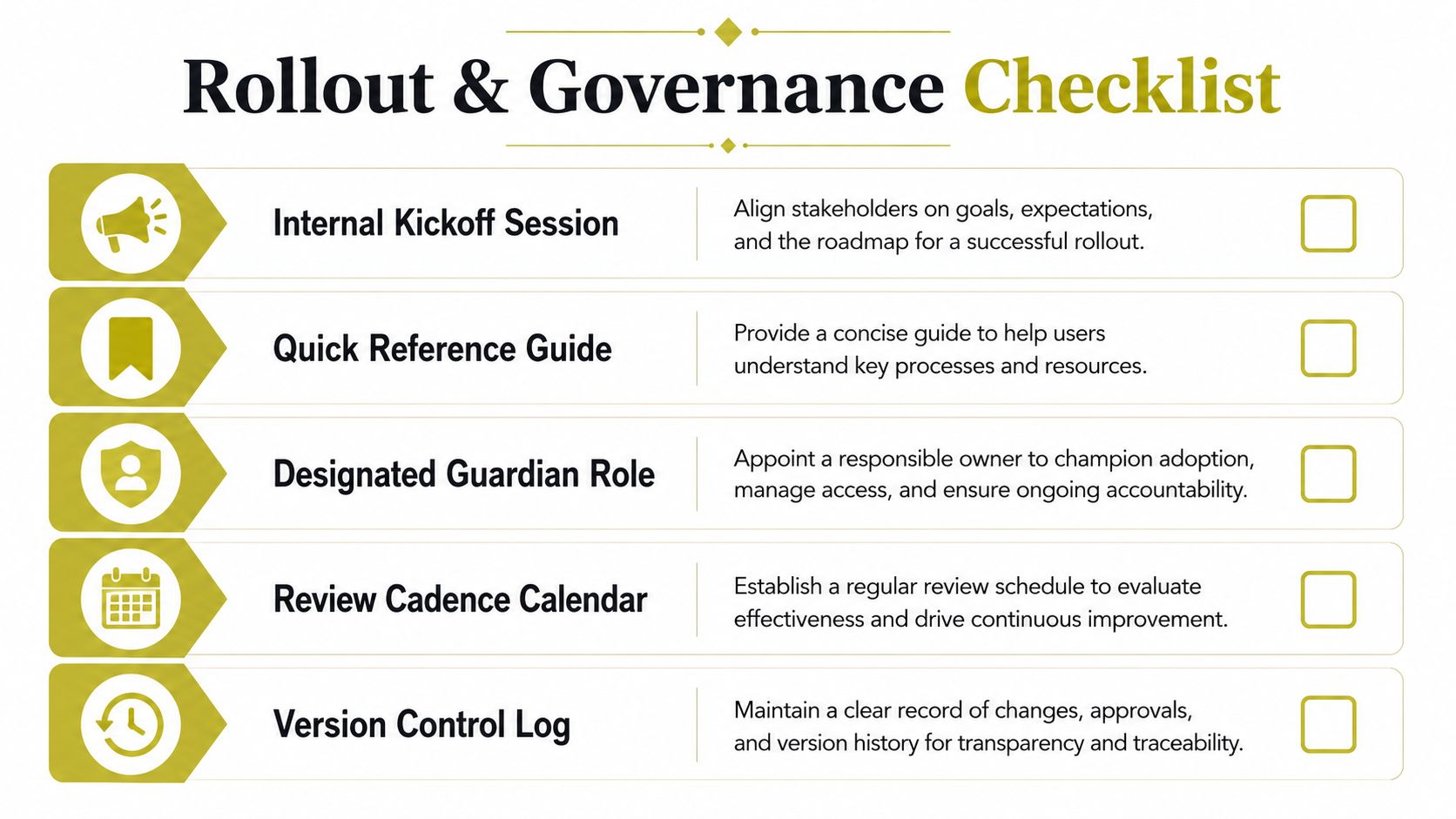 A checklist chart titled Rollout and Governance listing five key steps for successful organizational project implementation.