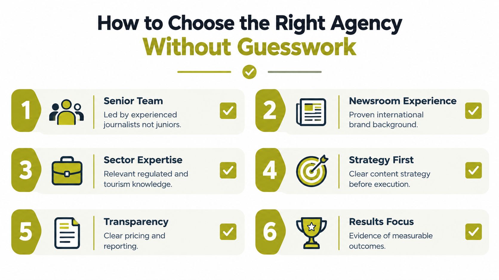 An infographic outlining six essential criteria to consider when choosing the right marketing agency for your business.