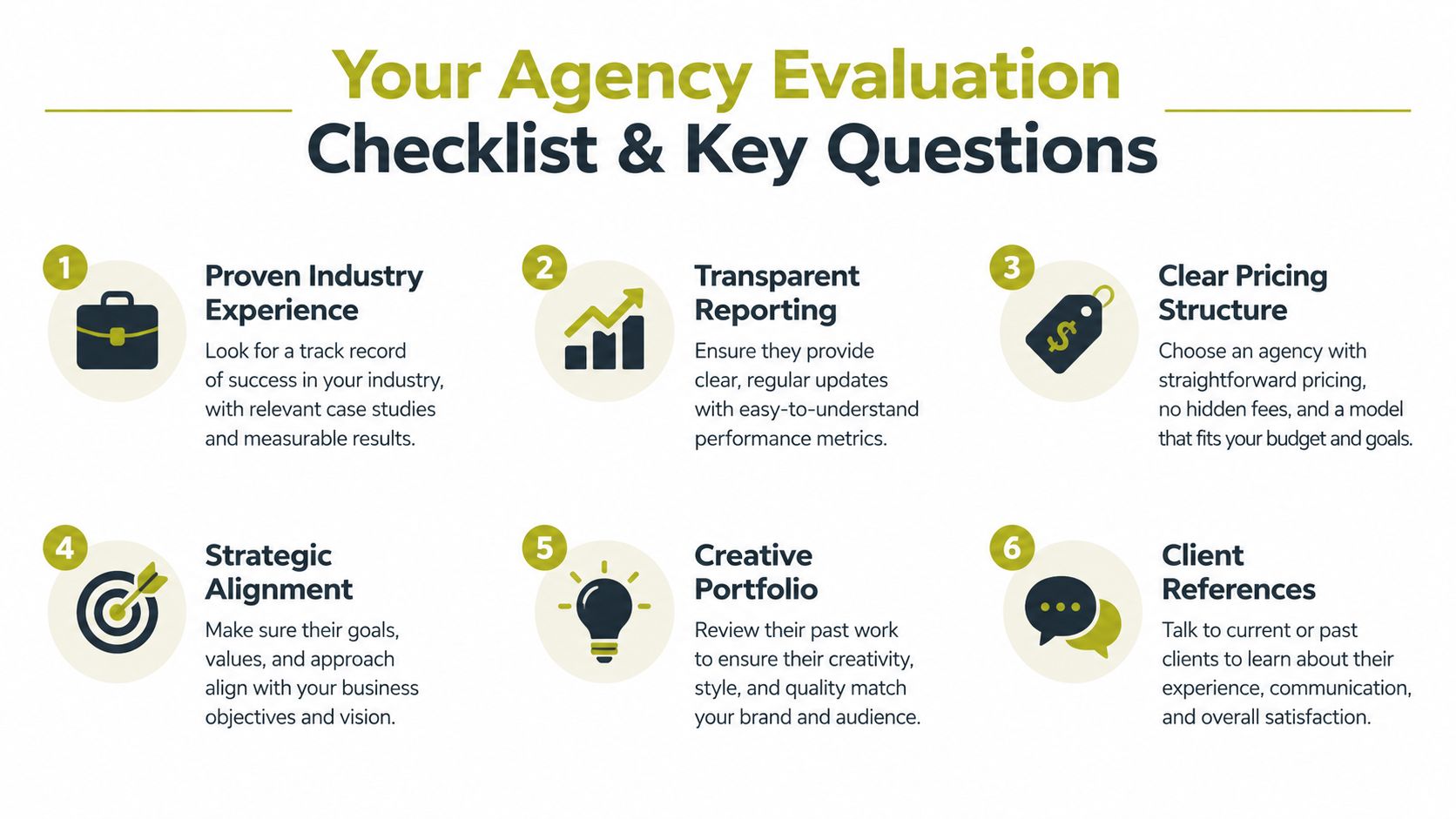 A six-point checklist graphic for evaluating digital marketing agencies, focusing on experience, pricing, and client satisfaction.