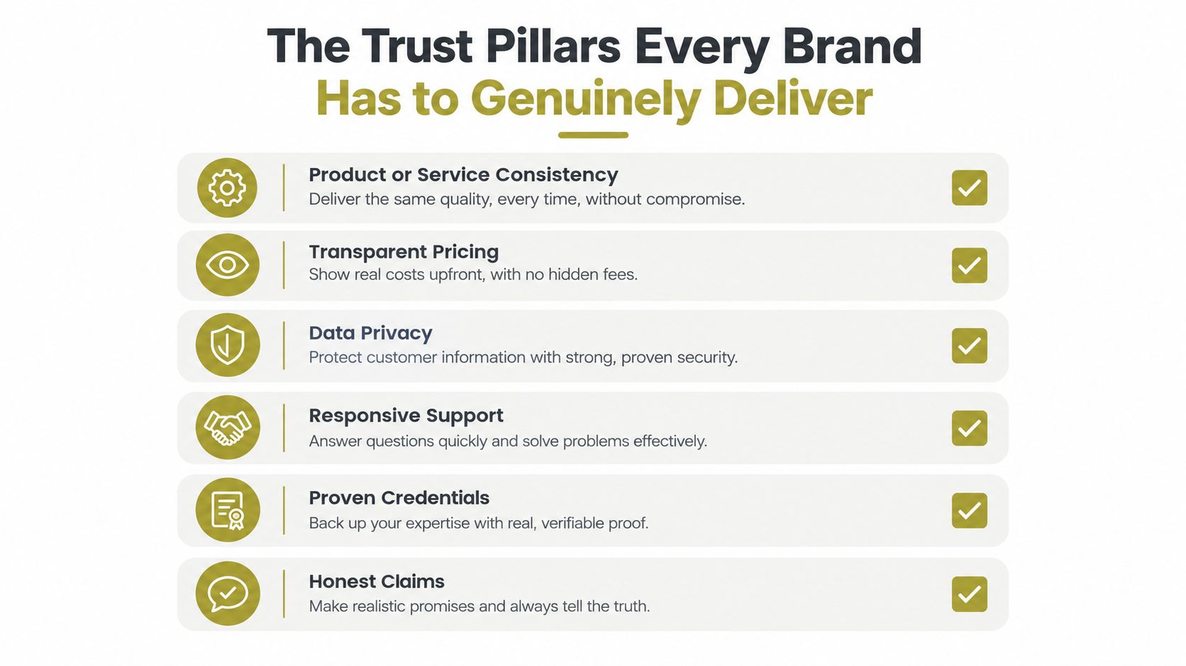 An infographic titled The Trust Pillars Every Brand Has to Genuinely Deliver, listing six key trust factors.