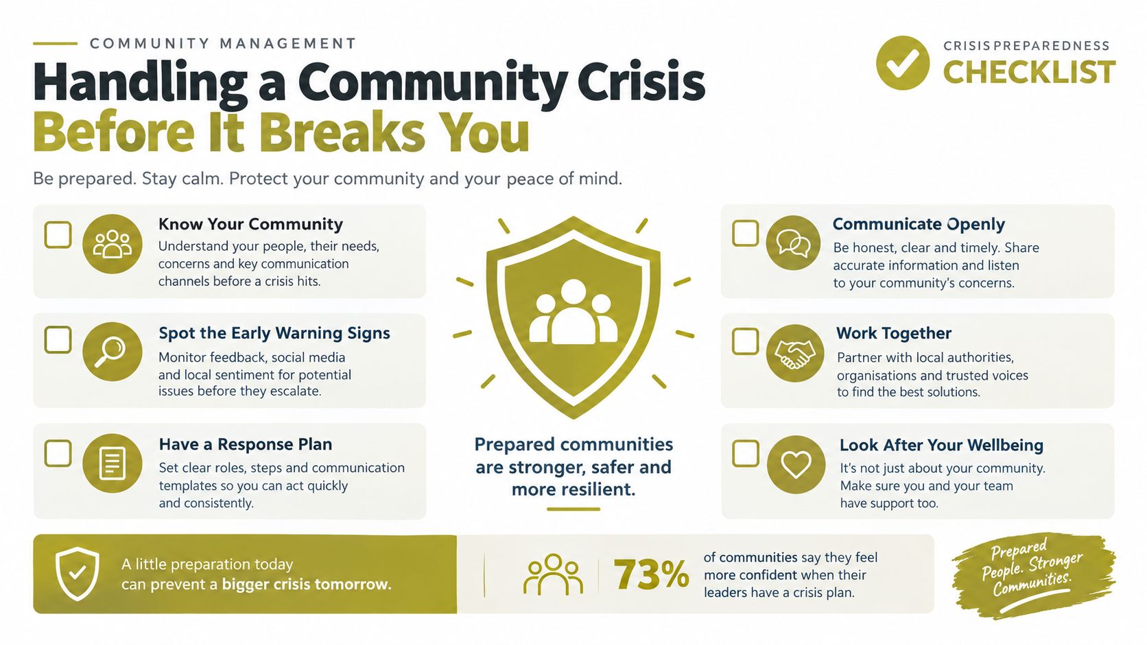 A crisis preparedness checklist for community managers with tips on communication, planning, and maintaining community wellbeing.