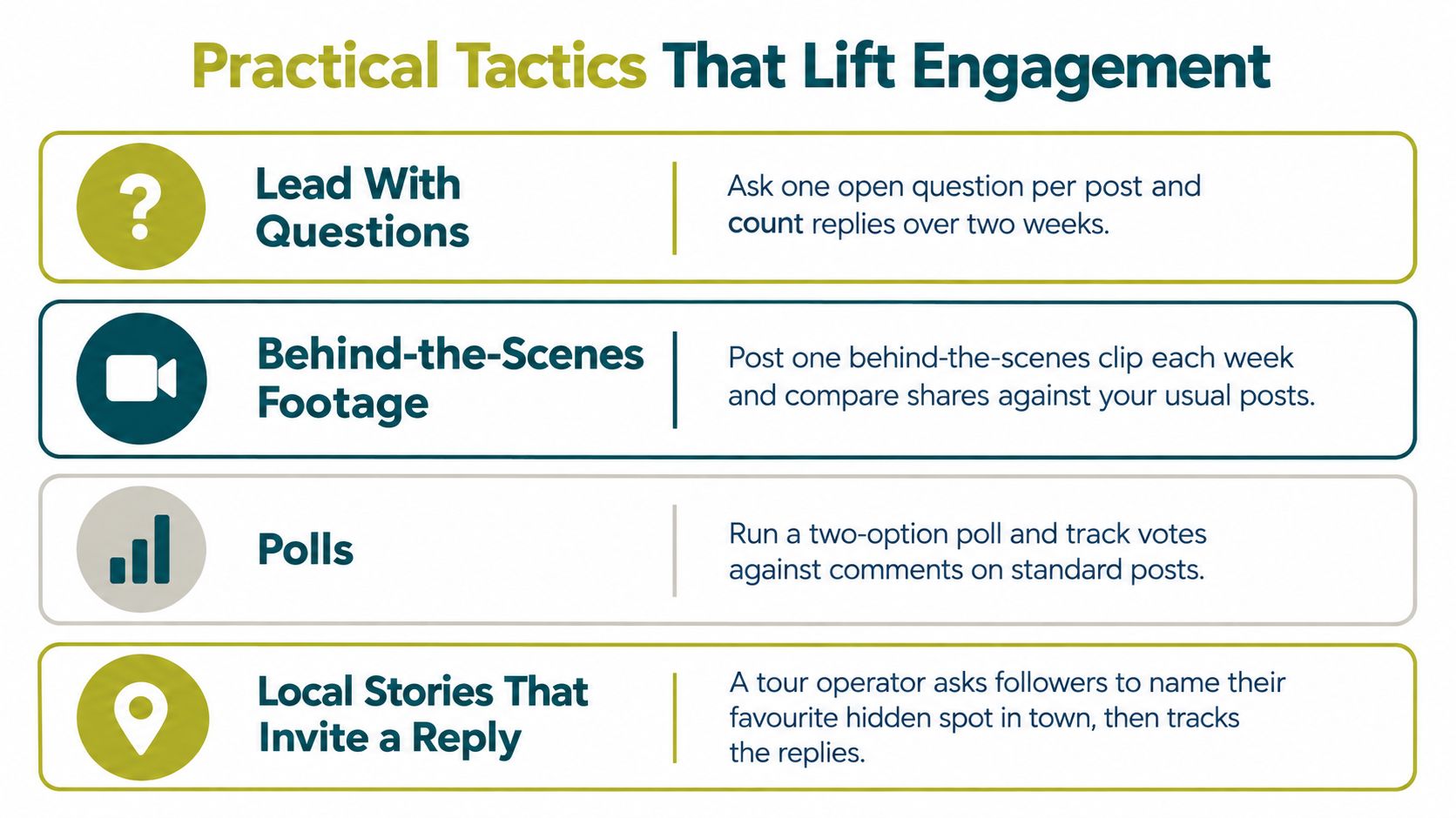 A list of four practical tactics for improving social media engagement, displayed in a clean infographic format.